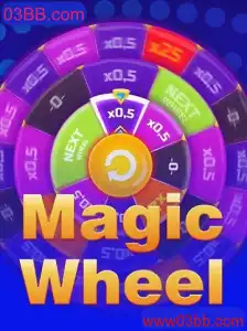 MagicWheel: O Novo Fenômeno Global dos Jogos de Azar